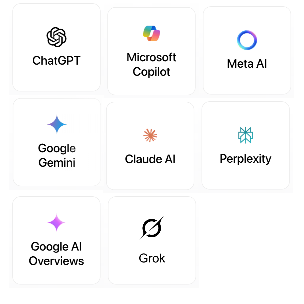 AI optimization across all 7 LLM platforms.